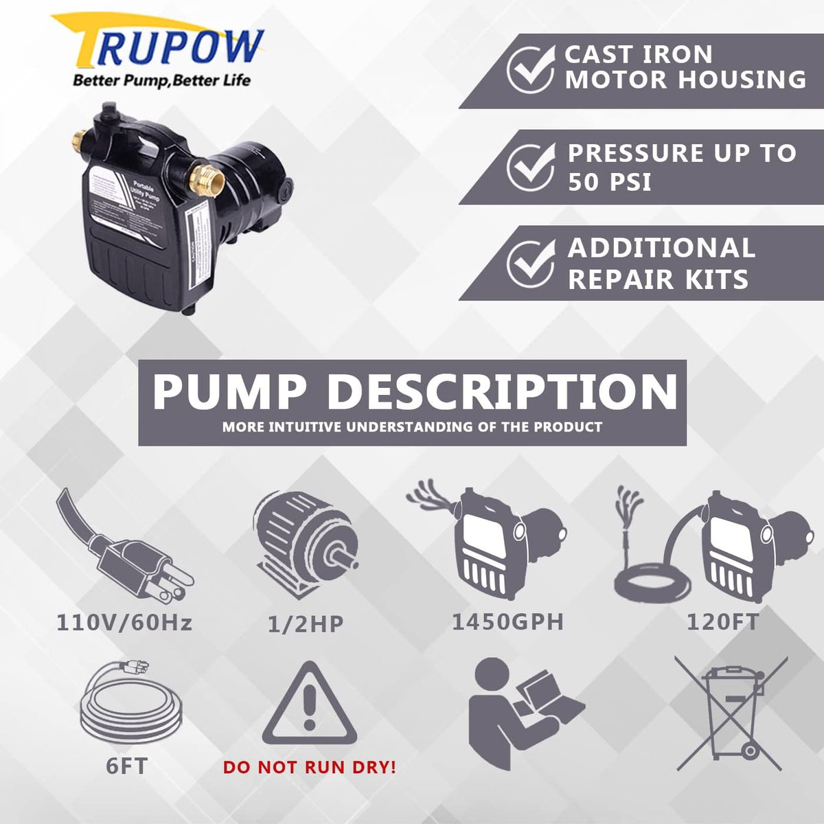 1/2HP 1450GPH Cast Iron Portable Electric Water Pump D9123