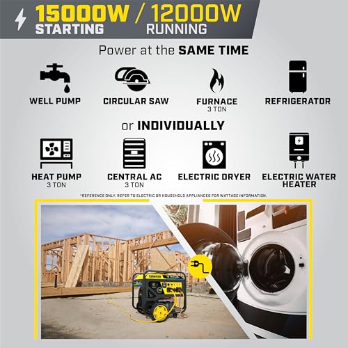 15,000-Watt Electric Start Tri Fuel Portable Generator Y82521