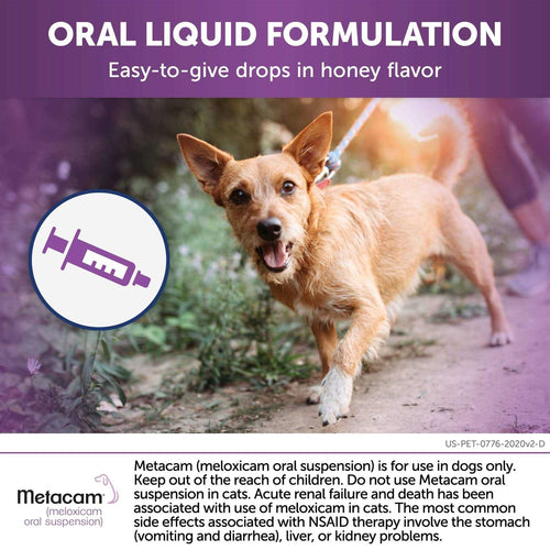 0.5 mg/ml Oral Suspension S28951