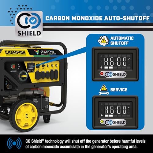 15,000-Watt Electric Start Tri Fuel Portable Generator Y82521