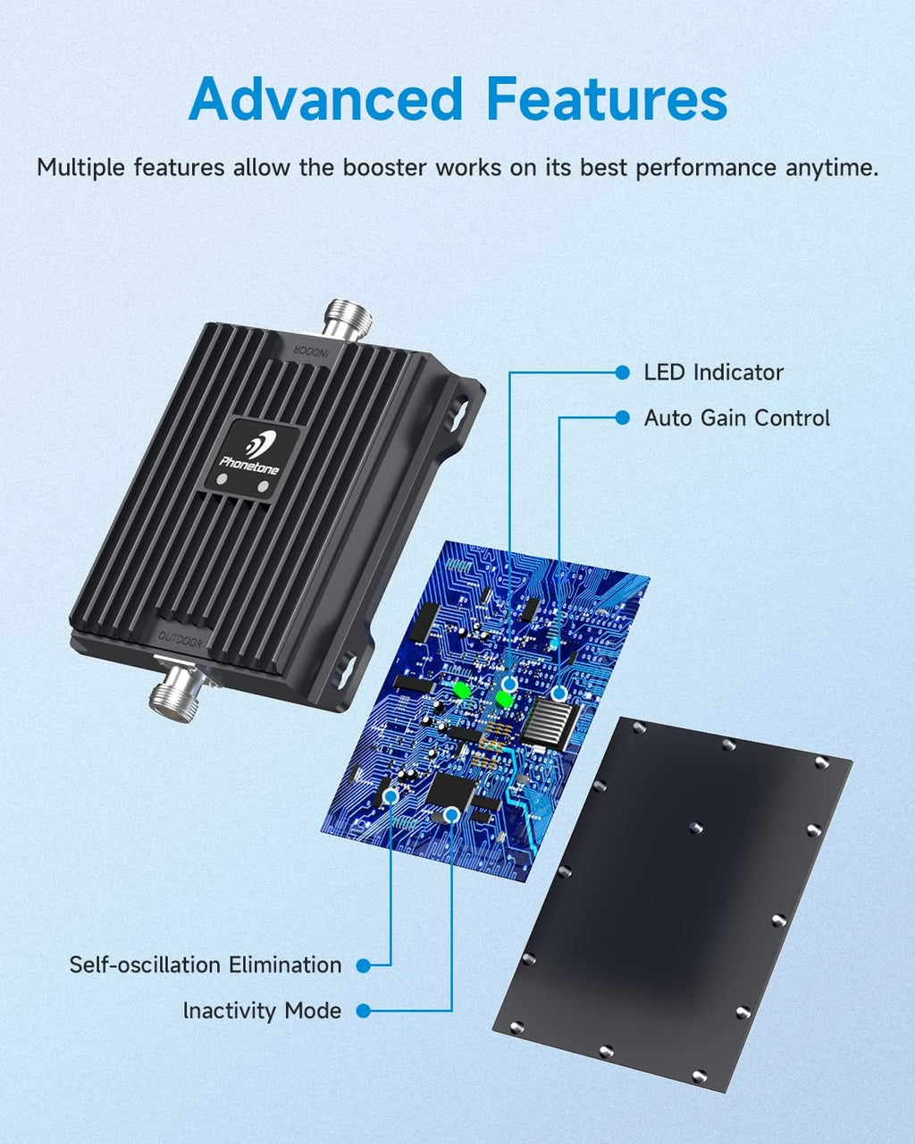 Cell Phone Signal Booster 4G LTE 5G 65dB Dual Band Cellular Repeater J1989