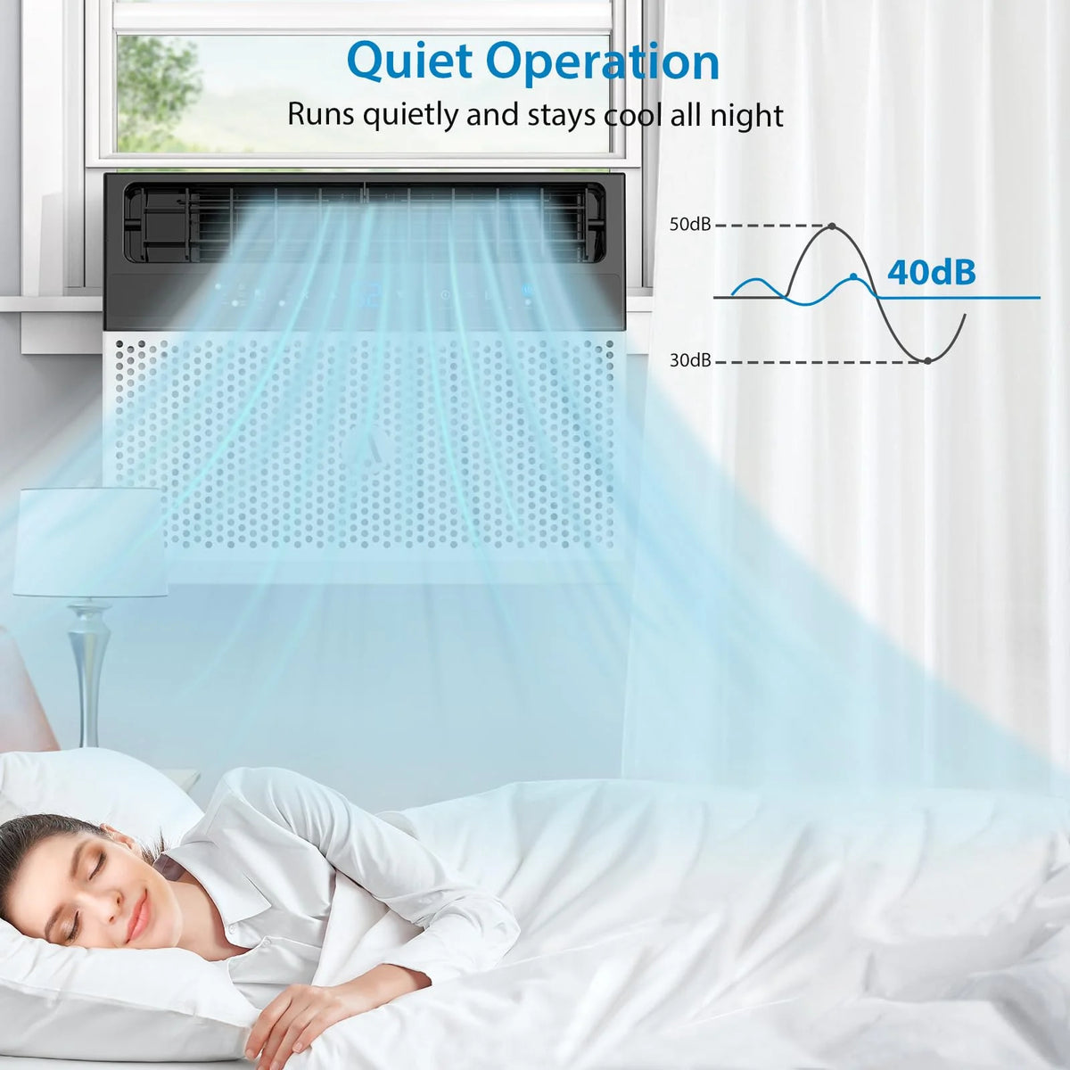 8000 BTU Window Air Conditioner with Remote Control W65068