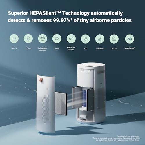HEPASilent Air Purifier I322