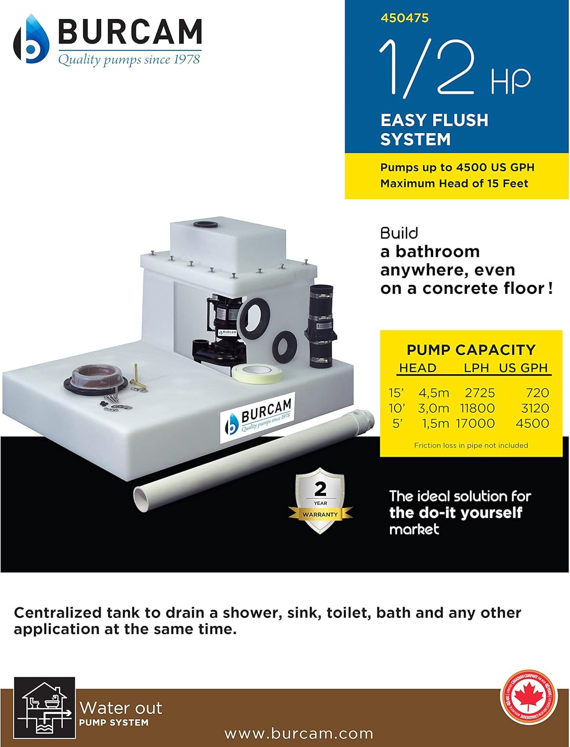 1/2 HP Sewage Pump System E576