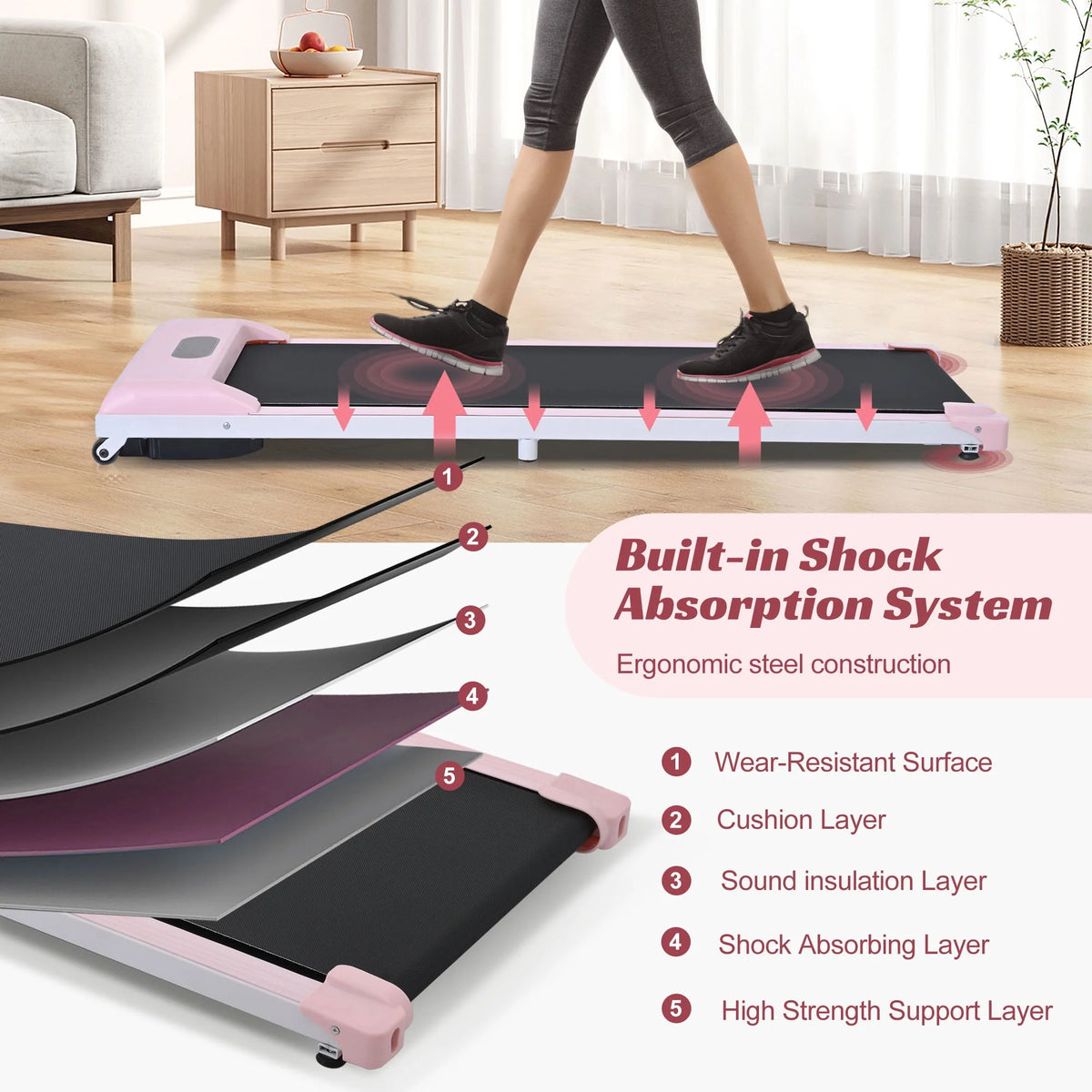2-in-1 Under Desk Treadmill Walking Pad 2.5HP F684440