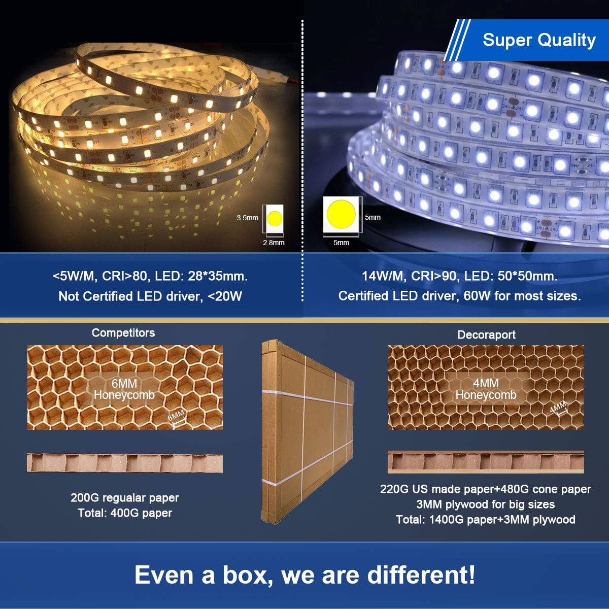 70 x 32 in Dimmable LED Anti-Fog Bathroom Mirror C666