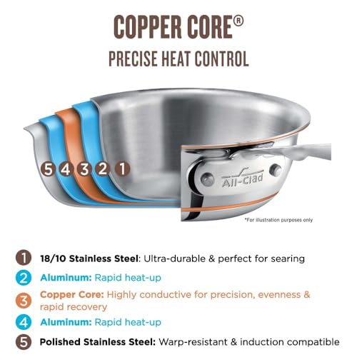 10 Piece Stainless Steel Cookware Set S649115