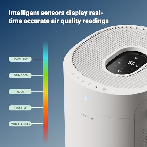 HEPASilent Air Purifier I322