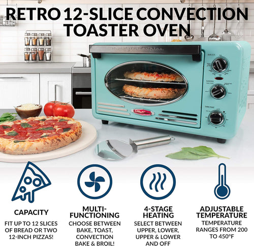 0.7-Cu. Ft. Retro Convection Toaster Oven, Aqua P507565