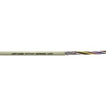 Control Cable LiYCY V770284